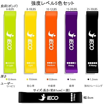 Amazon.co.jp: トレーニングチューブ エクササイズバンド 5本